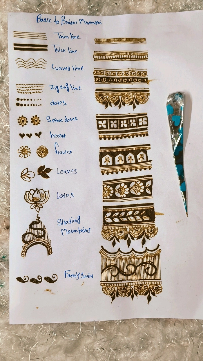 mehndi design description